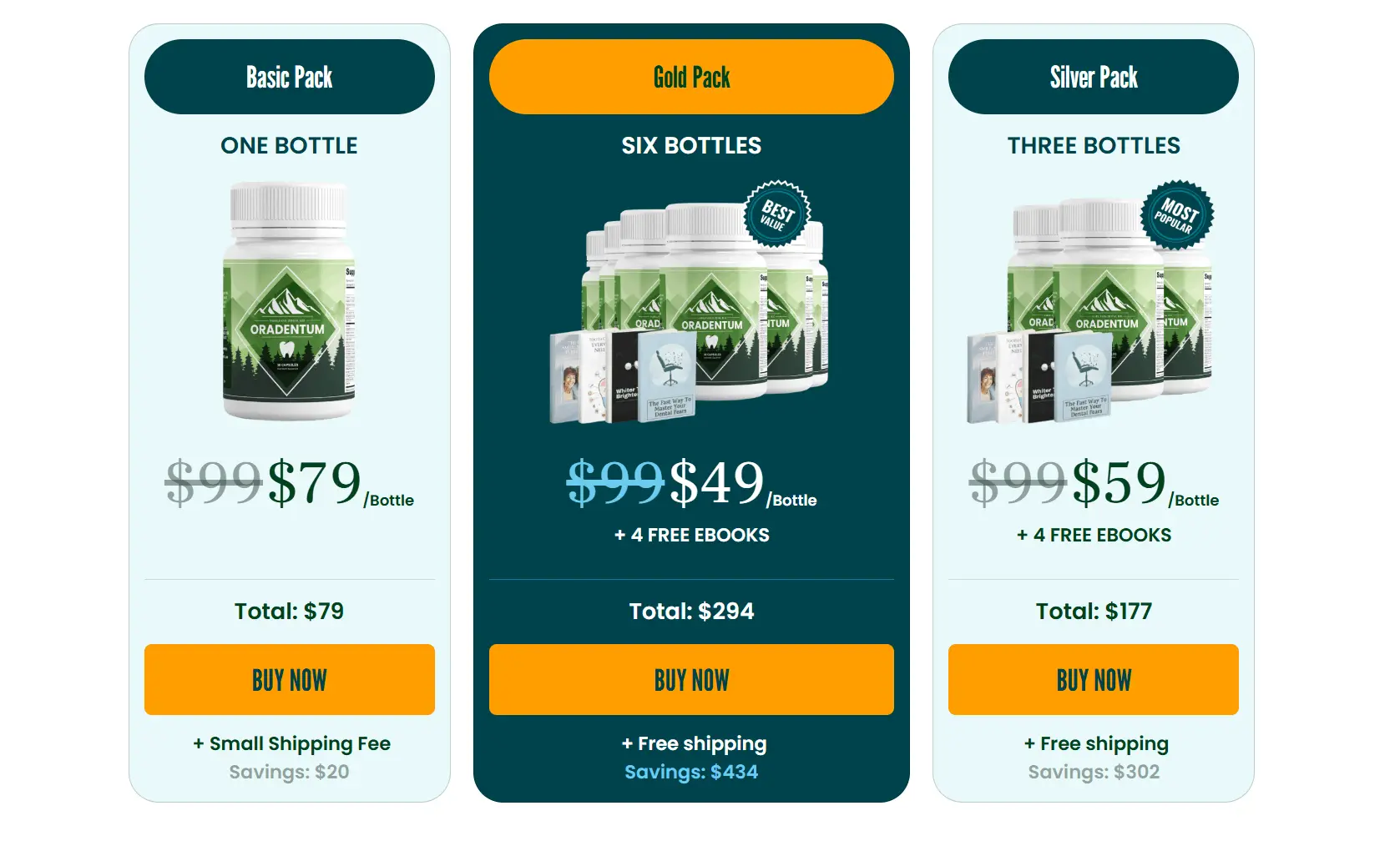 ORADENTUM® Price And Buy Label