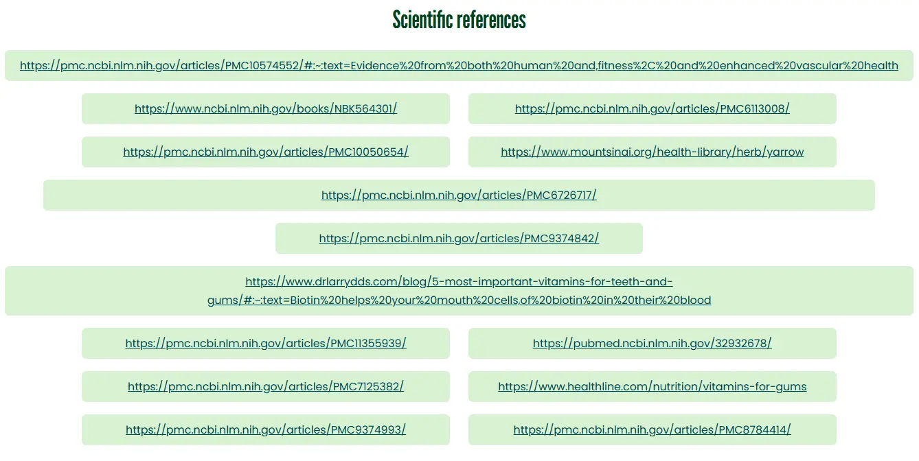 ORADENTUM® Scientific references